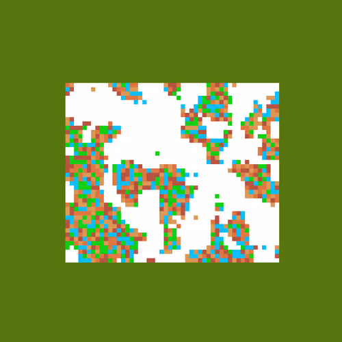 aciOS: Node #688