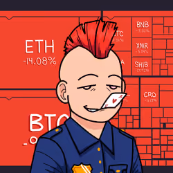 Bullish Bastards #2444