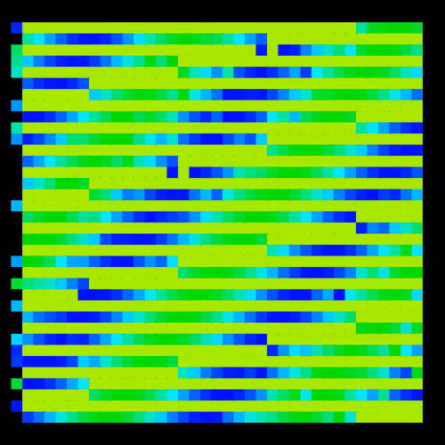 Pixelflow 1