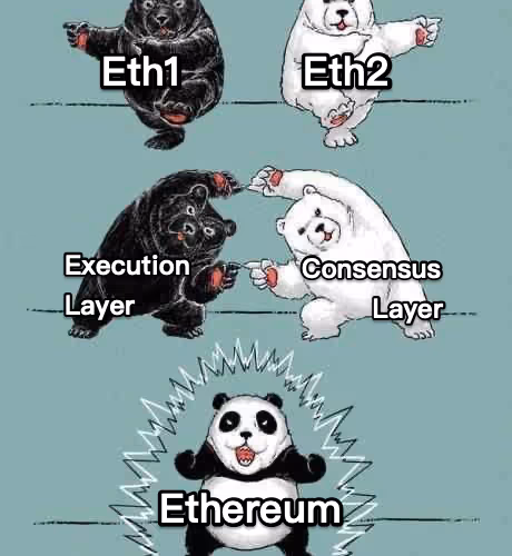 stammtisch.eth Ethereum Name Service (ENS and .eth domain) PFP