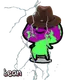 3261