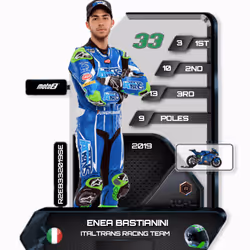 Enea Bastianini