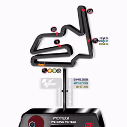 Twin Ring Motegi
