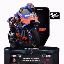 Hafizh Syahrin