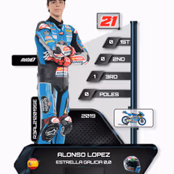 Alonso Lopez
