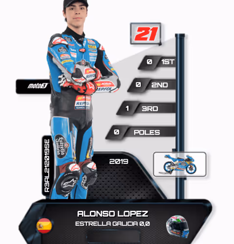 Alonso Lopez