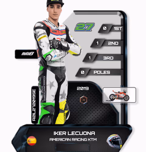 Iker Lecuona