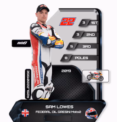Sam Lowes
