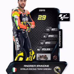 Andrea Iannone