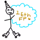 2991