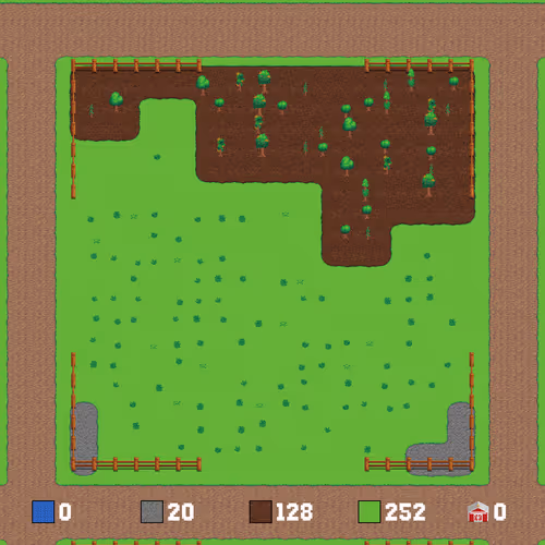 Land 147