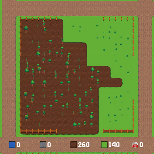 Land 147