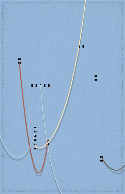 Item #431000033 Media