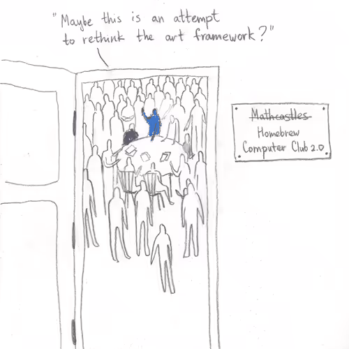 Movement Proportio
