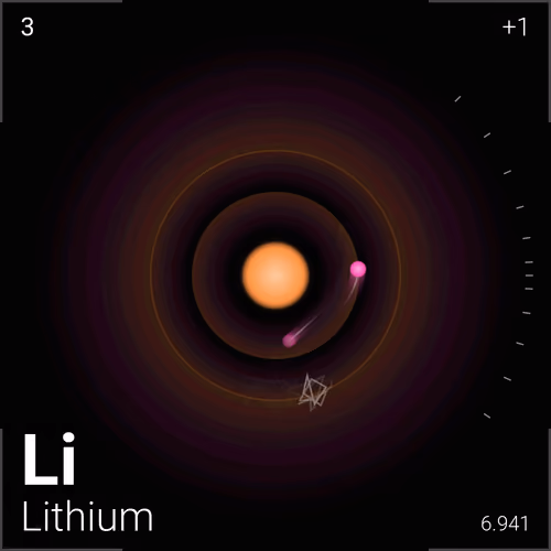 #5569 Lithium