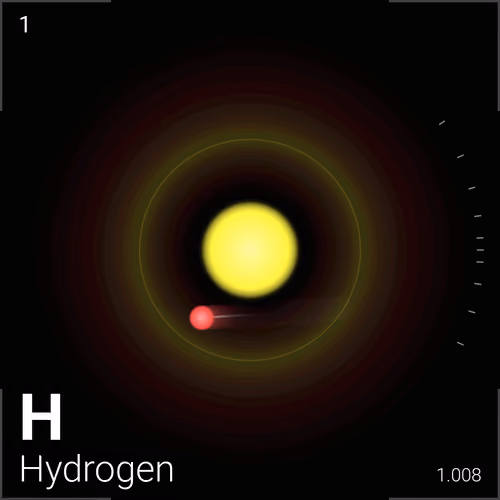 #1171 Hydrogen