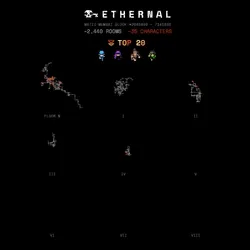 History of Ethernal Alpha Mumbai (Top 20) 7/20