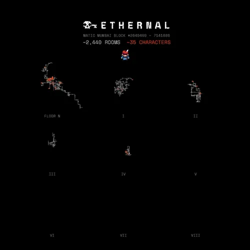 History of Ethernal Alpha Mumbai (Explorer) 34/42