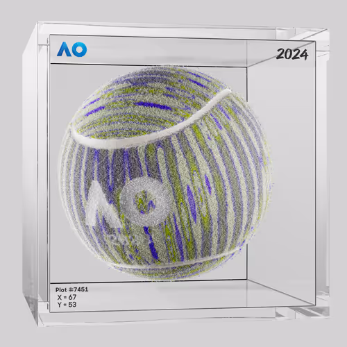 Ao Artball