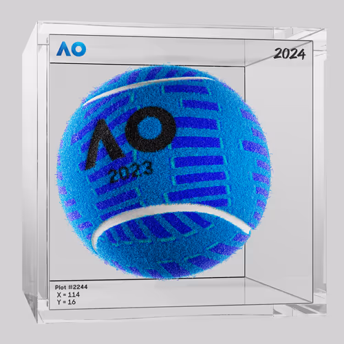 Ao Artball