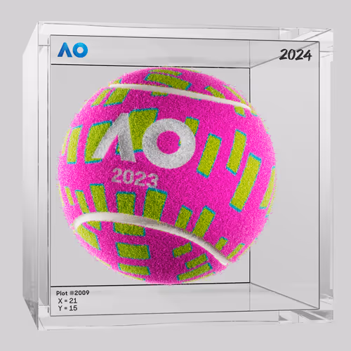 Ao Artball