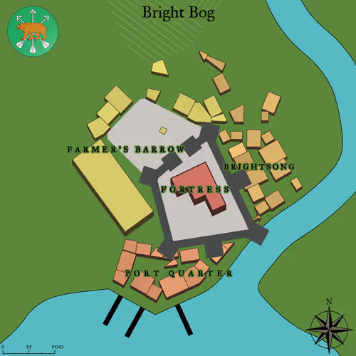 Medieval Lands