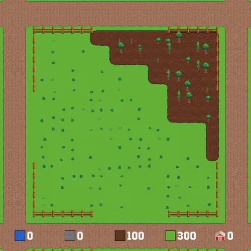 Land 95519119