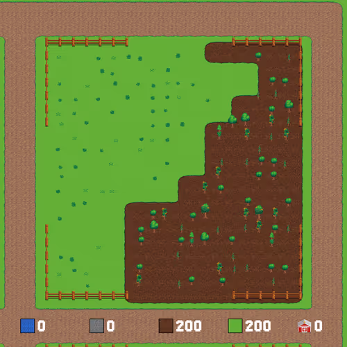 Land 95519119