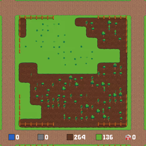 Land 95519119