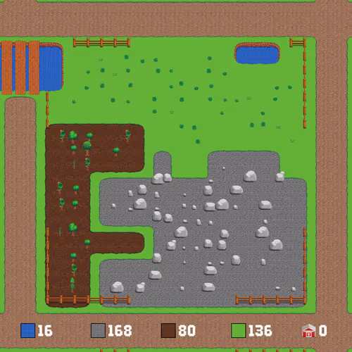 Land 95519119