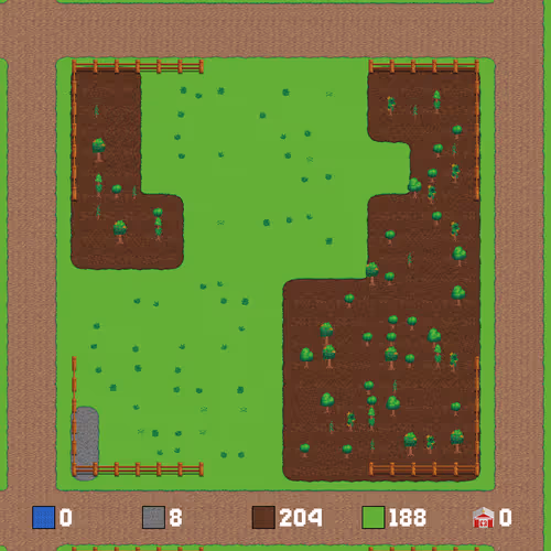 Land 95519119