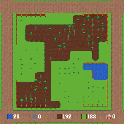 Land 95519119