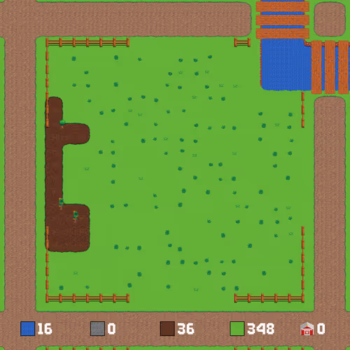 Land 95519119