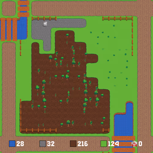 Land 95519119
