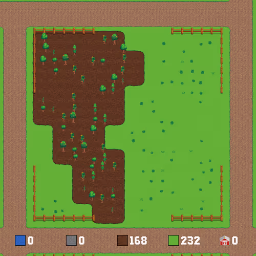 Land 95519119