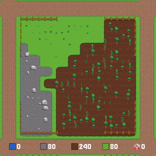 Land 95519119