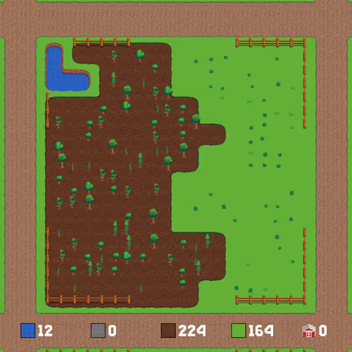 Land 95519119