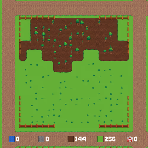 Land 95519119