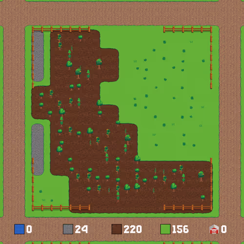 Land 95519119