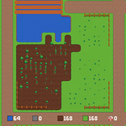 Land 95519119