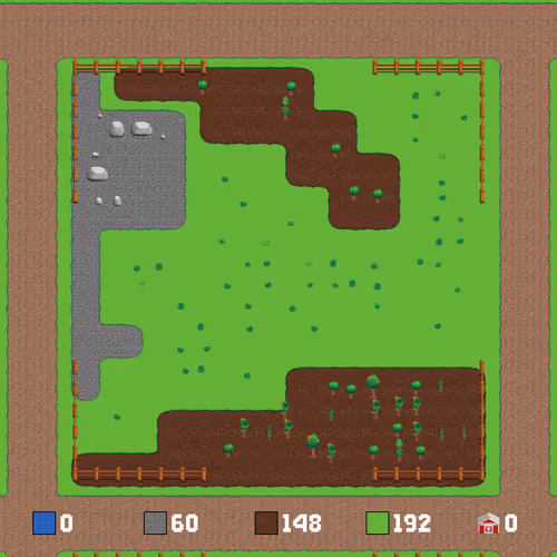 Land 95519119