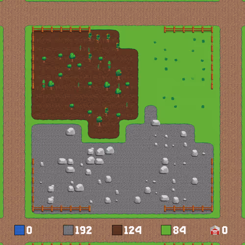 Land 95519119
