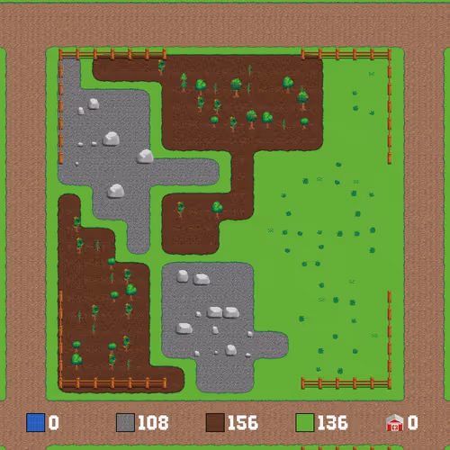 Land 95519119