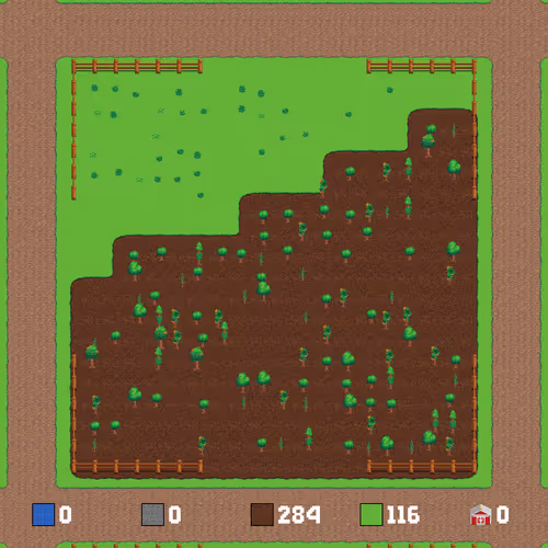 Land 95519119