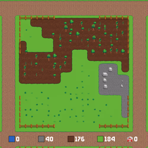 Land 95519119
