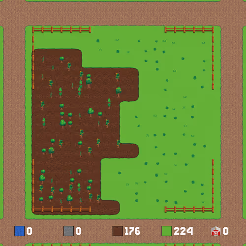 Land 95519119