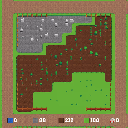 Land 95519119
