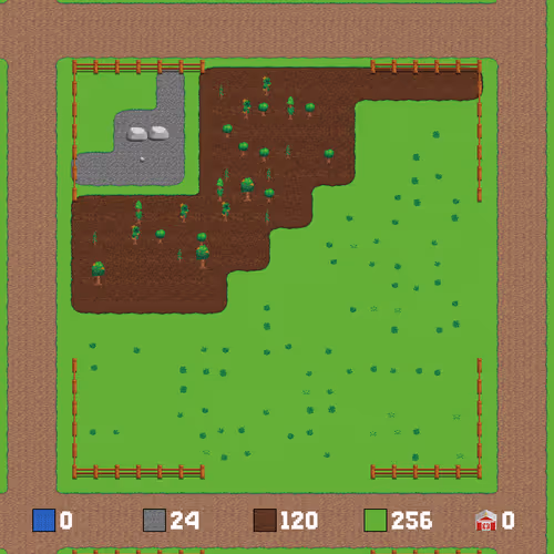 Land 95519119