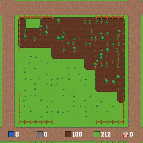 Land 95519119