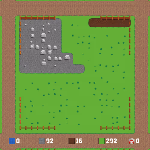 Land 95519119